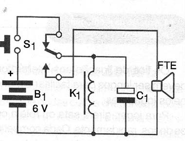 Figura 1 - Diagrama
