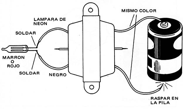 Figura 4 – Circuito para la experiencia
