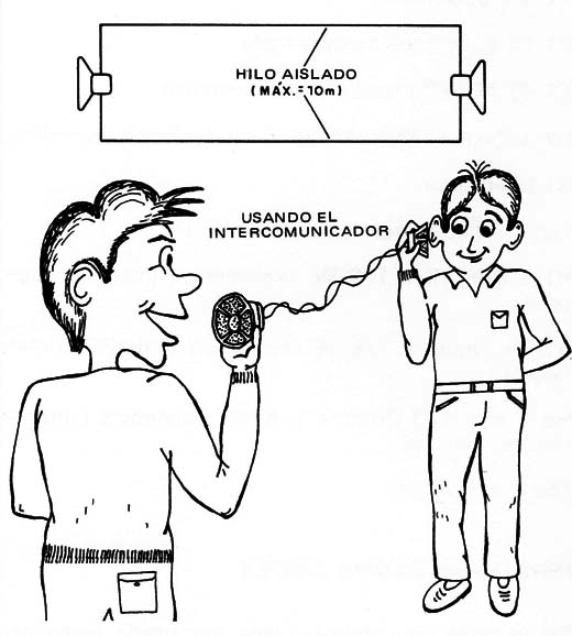 Figura 1 – Circuito y montaje
