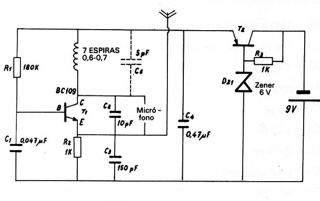 Figura 1 – Circuito
Figura 1 – Circuito