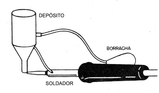 Figura 8
Figura 8