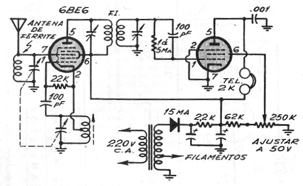 Receptor Super-Heteródino de 2 Válvulas
Receptor Super-Heteródino de 2 Válvulas