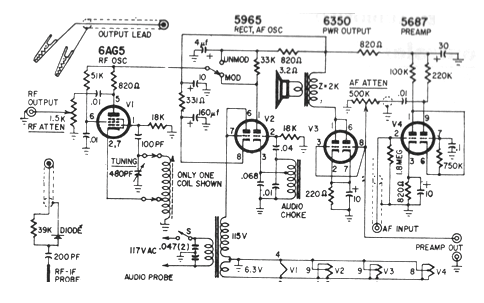 Generador de Audio y RF - Oslon
Generador de Audio y RF - Oslon