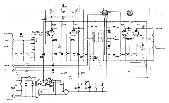 Preamplificador Fairchild 245
Preamplificador Fairchild 245