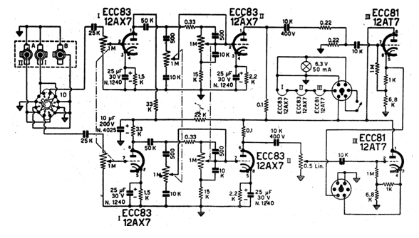 Preamplificador Comercial
Preamplificador Comercial