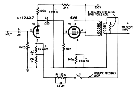 Amplificador de audio 6V6
Amplificador de audio 6V6