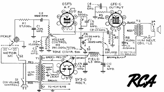 Amplificador Para Toca Discos RCA de 1940
Amplificador Para Toca Discos RCA de 1940