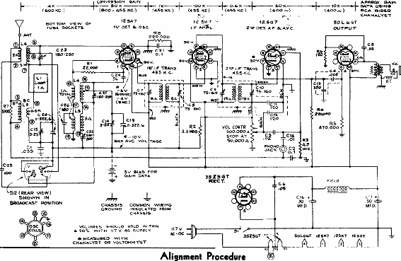 Radio RCA 34X de 1942
Radio RCA 34X de 1942