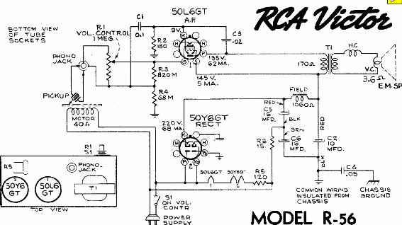 Electrola RCA Victor de 1942
Electrola RCA Victor de 1942