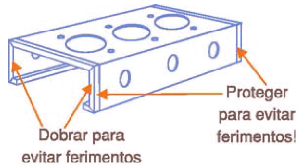 Figura 6 - La protección de los bordes para evitar lesiones.
Figura 6 - La protección de los bordes para evitar lesiones.