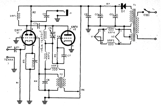 Receptor de VHF
Receptor de VHF