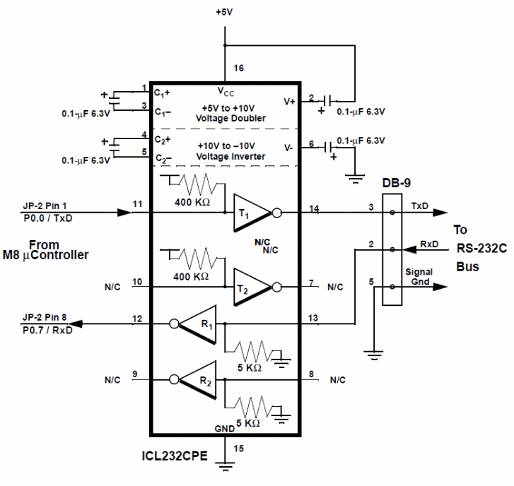Figura 4 - Circuito que modifica los niveles de las señales para el bus RS-232C.
Figura 4 - Circuito que modifica los niveles de las señales para el bus RS-232C.