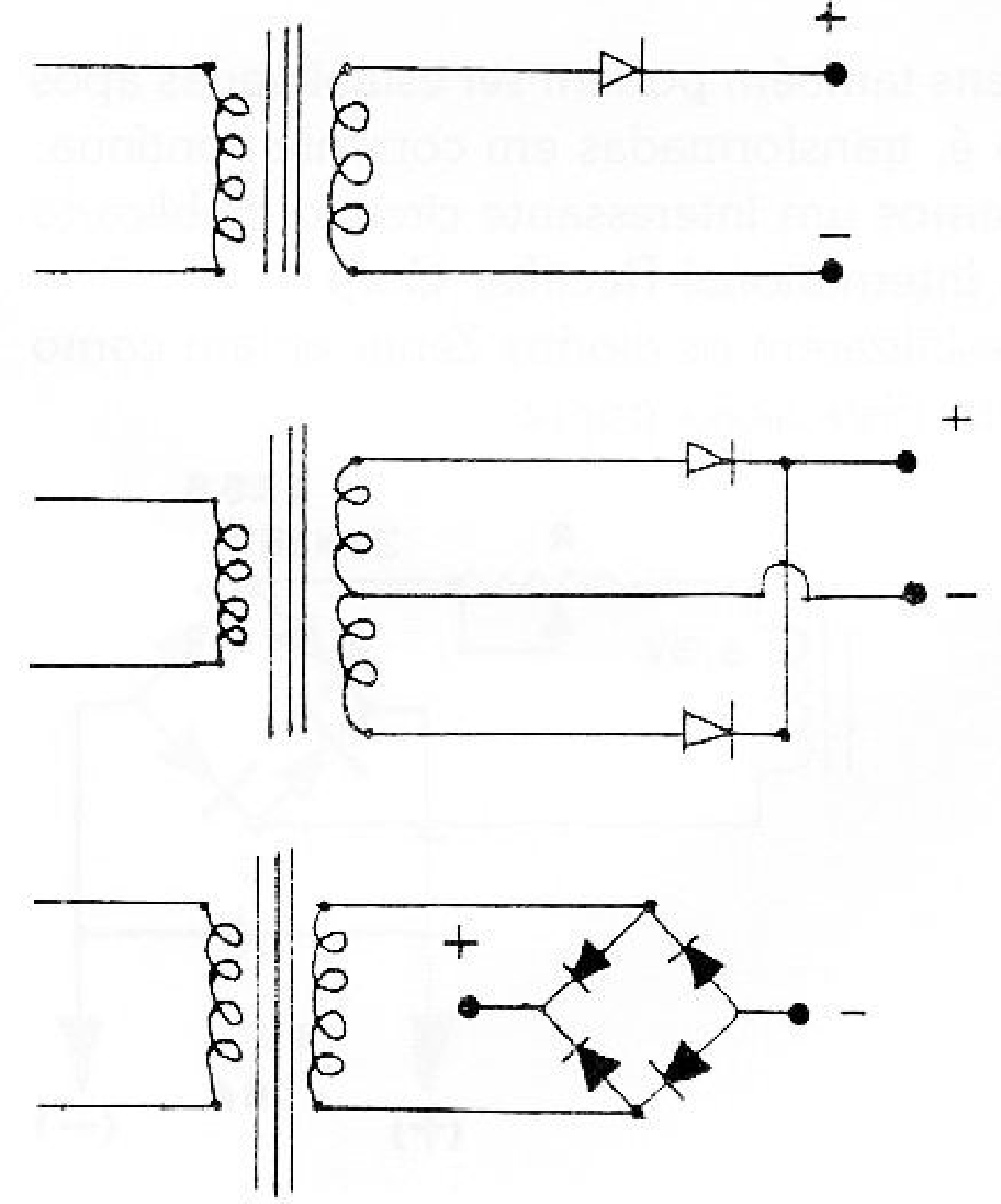 Figuras 4, 5 y 6 - Tres disposiciones clásicas de rectificación con diodo semiconductor: 1/2 onda (4), onda completa con derivación central (5) y ola completa con disposición en puente (6).
Figuras 4, 5 y 6 - Tres disposiciones clásicas de rectificación con diodo semiconductor: 1/2 onda (4), onda completa con derivación central (5) y ola completa con disposición en puente (6).