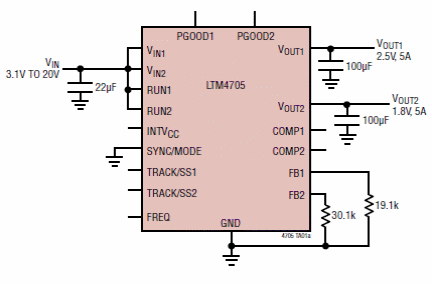 Figura 1 - Fuente de 2.5 y 1.8 V con el LTM4705
