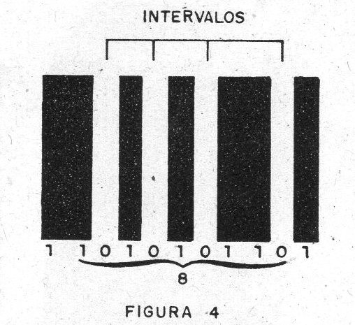 Figura 4 – Código 2 de 5
Figura 4 – Código 2 de 5