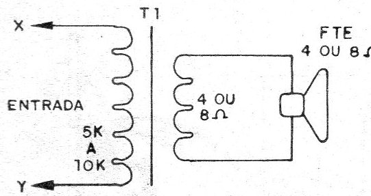 Figura 2 – El circuito
Figura 2 – El circuito