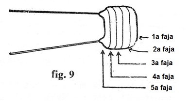 Nota: estos capacitores no son más fabricados actualmente.
Nota: estos capacitores no son más fabricados actualmente.