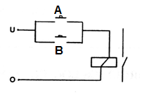 Figura 7 – Función O (OR)
Figura 7 – Función O (OR)