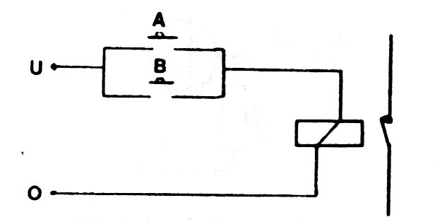 Figura 9 – Función No-Y (NOR)
Figura 9 – Función No-Y (NOR)