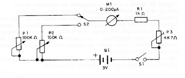 Figura 2
Figura 2