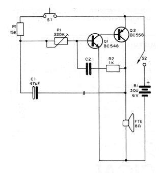 Figura 1 - Diagrama del buey electrónico
Figura 1 - Diagrama del buey electrónico