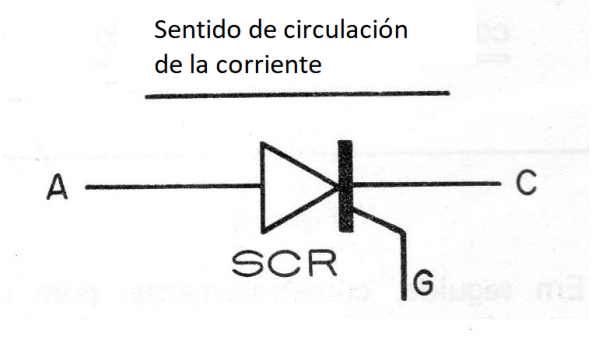 Figura 8
Figura 8