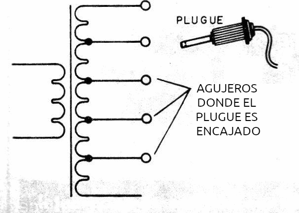 Figura 3 – Selección de tensiones con la ayuda de agujeros
