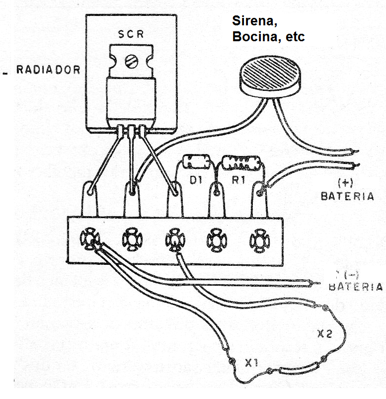Figura 2- Montaje en puente de terminales
Figura 2- Montaje en puente de terminales