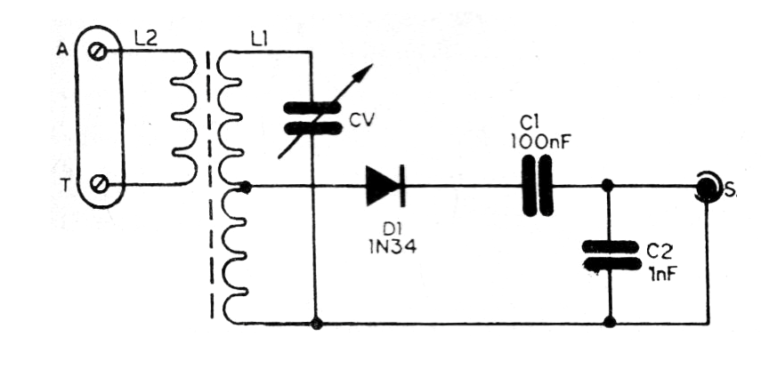 Figura 1 - Circuito completo del sintonizador
Figura 1 - Circuito completo del sintonizador