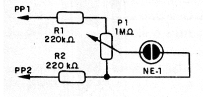Figura 1- Diagrama del indicador.
