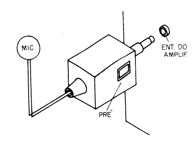 Figura 1 - Idea para el montaje
Figura 1 - Idea para el montaje