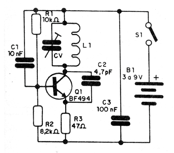 Figura 1- Diagrama del generador de VHF.
