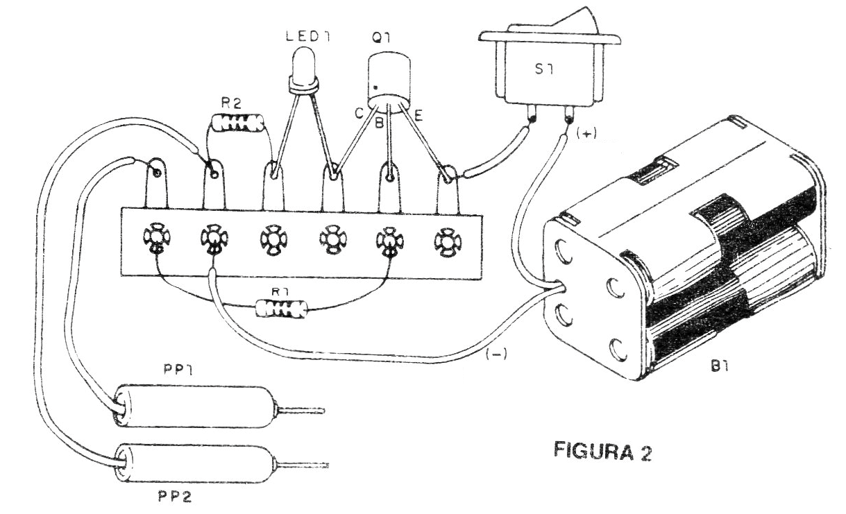 Figura 2 - Montaje basado en un puente de terminales.
Figura 2 - Montaje basado en un puente de terminales.