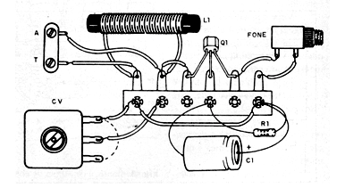 Figura 2 - Montaje en un puente de terminales
Figura 2 - Montaje en un puente de terminales