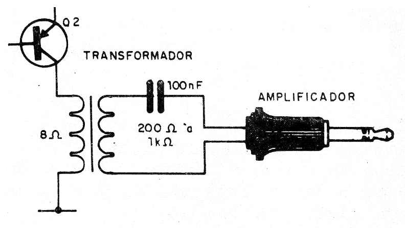 Figura 4 - Uso de un amplificador externo
Figura 4 - Uso de un amplificador externo