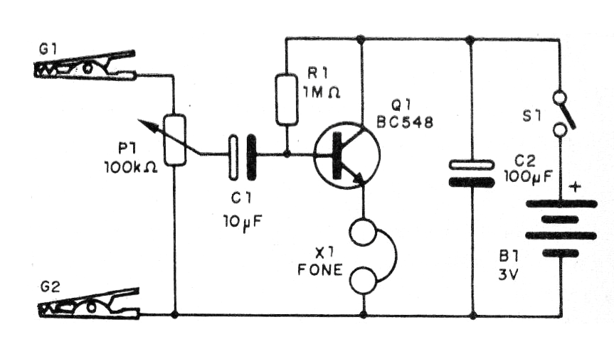 Figura 1 - Diagrama del Amplifone
Figura 1 - Diagrama del Amplifone