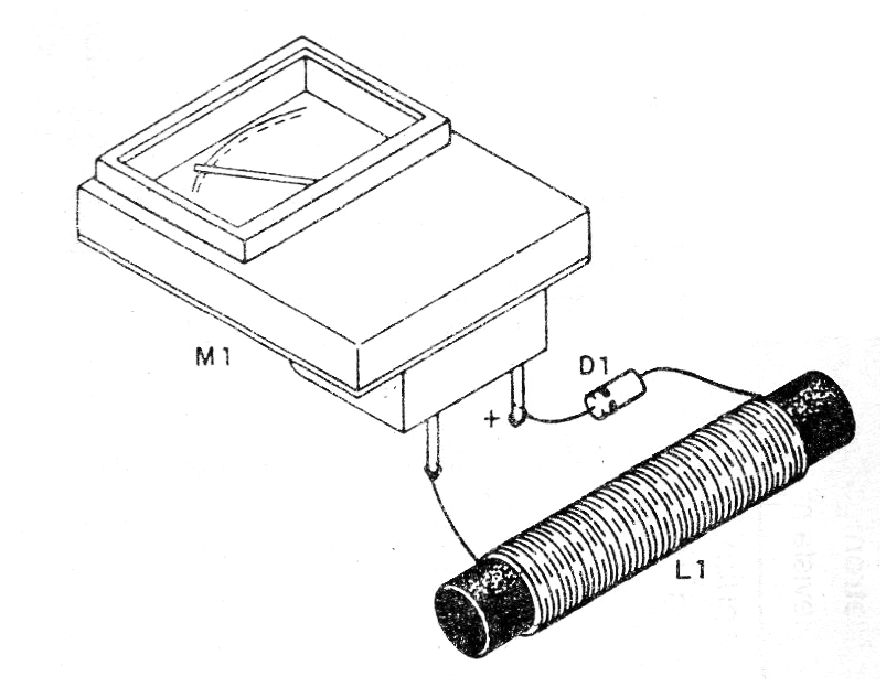 Figura 2 - Montaje de los componentes
Figura 2 - Montaje de los componentes