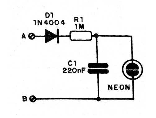 Figura 1 - Diagrama del indicador
