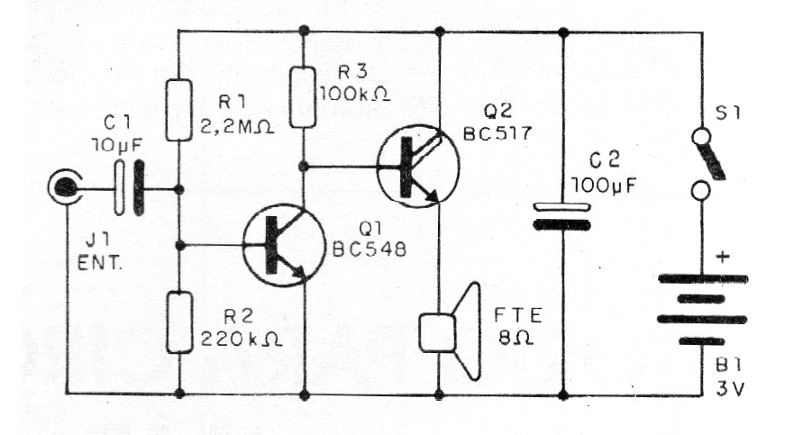 Figura 1- Diagrama del amplificador
Figura 1- Diagrama del amplificador