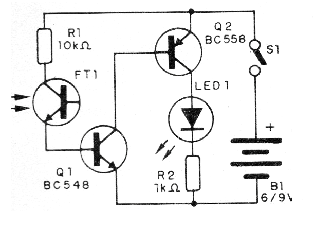 Figura 1 - Diagrama completo del sensor
Figura 1 - Diagrama completo del sensor