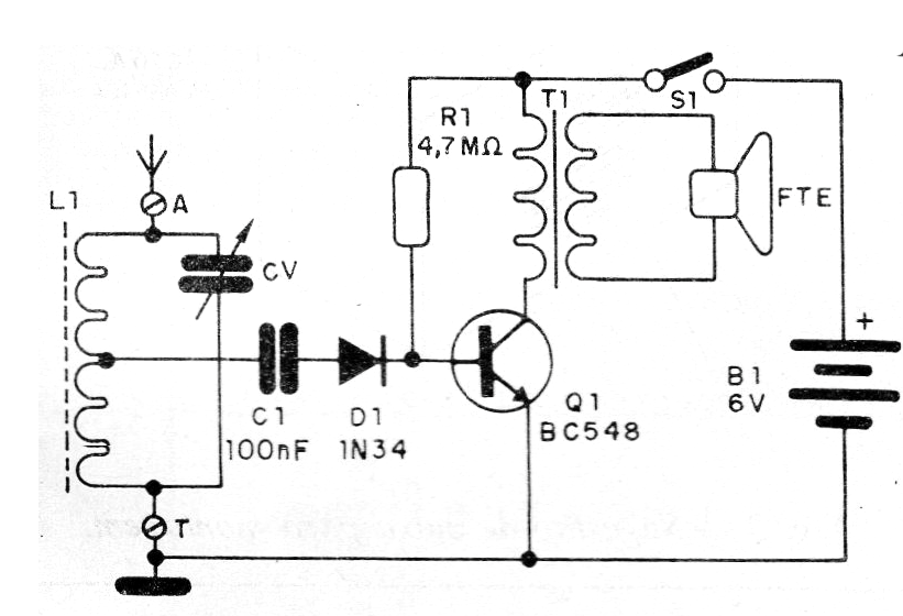 Figura 1 - Diagrama completo del receptor
Figura 1 - Diagrama completo del receptor