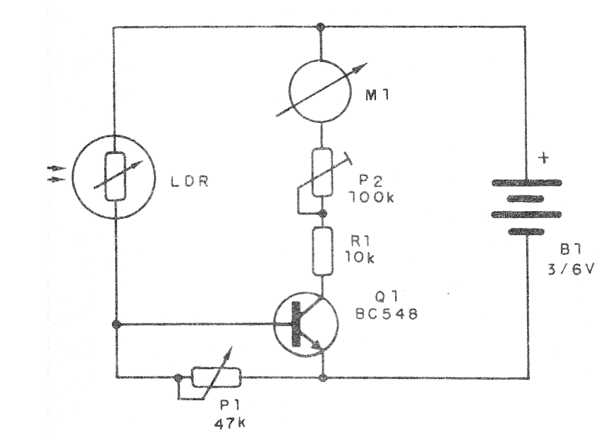 Figura 1 - Diagrama completo del fotómetro
Figura 1 - Diagrama completo del fotómetro