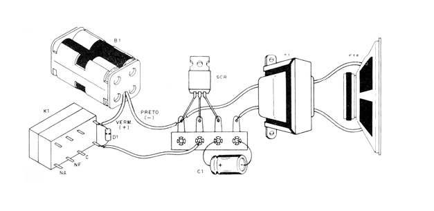 Figura 2 - Montaje de puente de terminales
