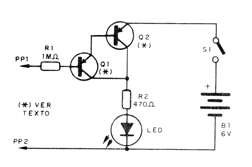 Figura 1- Diagrama del probador
Figura 1- Diagrama del probador