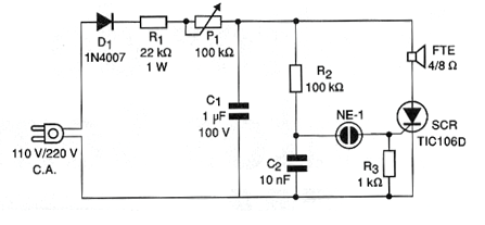 Figura 1 - Diagrama del oscilador
