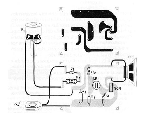  Figura 2 - Placa de circuito impreso para el montaje
