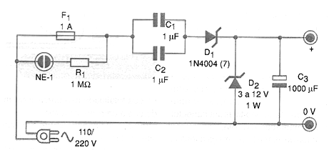    Figura 1 - Diagrama completo de la fuente
