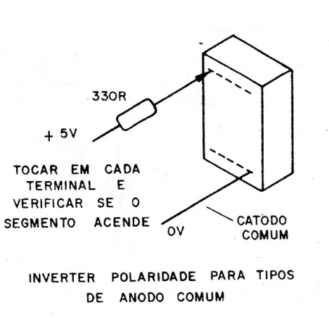    Figura 10 - Comprobando si el problema es de la pantalla o decodificador
