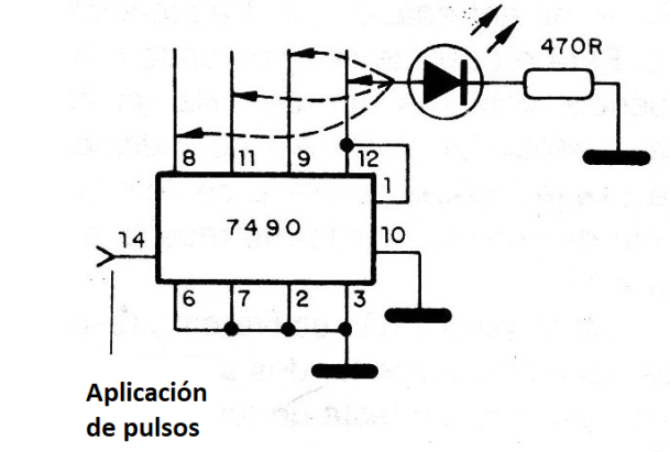    Figura 13 - Oscilador lento de prueba
