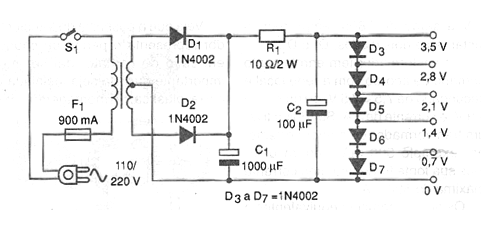 Figura 1 - Diagrama de la fuente
Figura 1 - Diagrama de la fuente